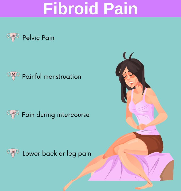 why-do-fibroids-hurt-usa-fibroid-centers