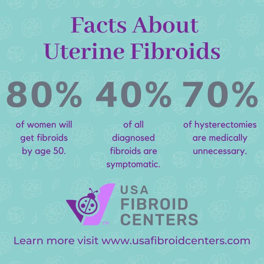 Fibroid Awareness Tool Kit Usa Fibroid Centers 